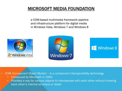 media windows media foundation enabled|media foundation for windows 10.